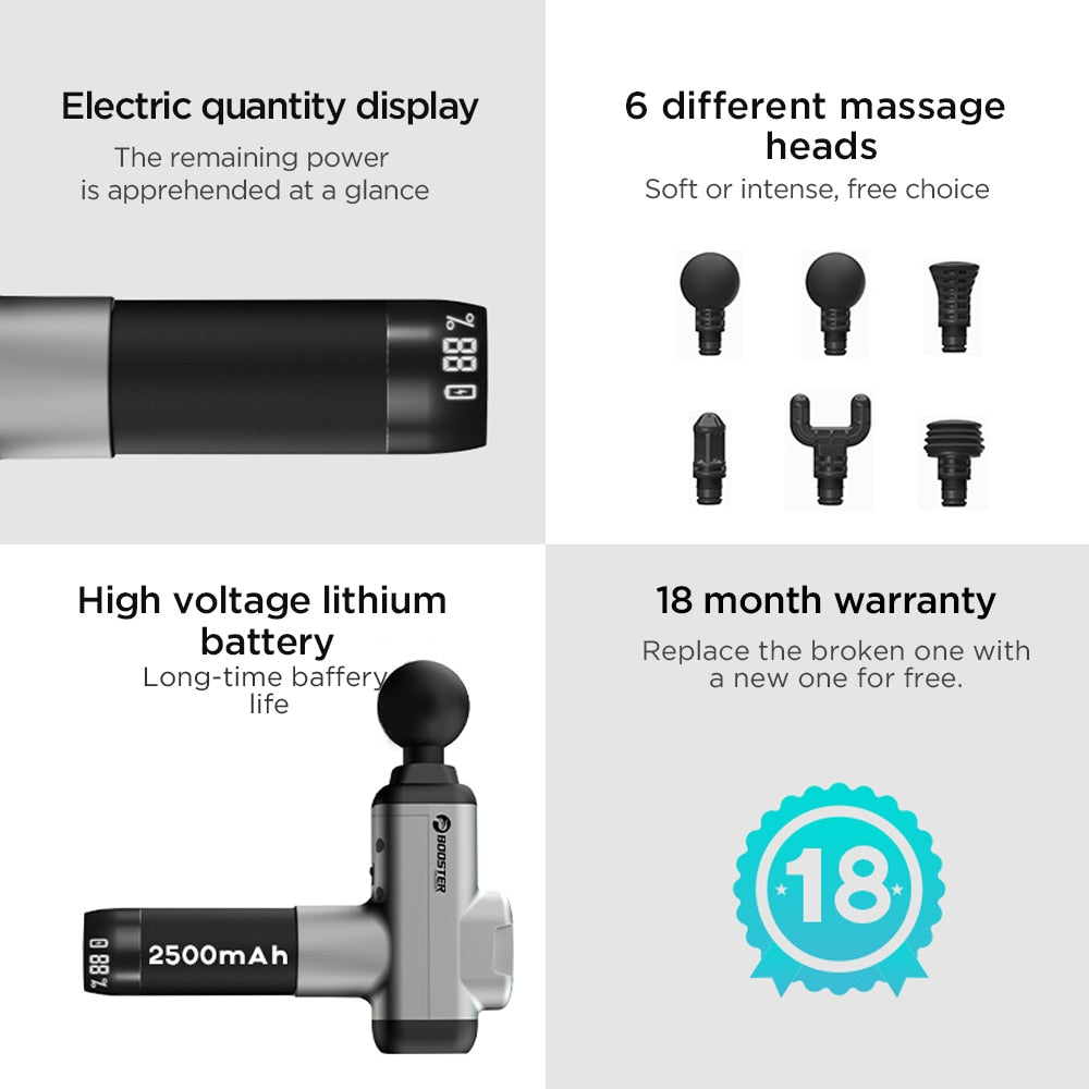 Booster M2-A Massage Gun Fascia Gun Deep Tissue Muscle Relax Body Massager For Pain Relief Fitness Shaping Snapitonline