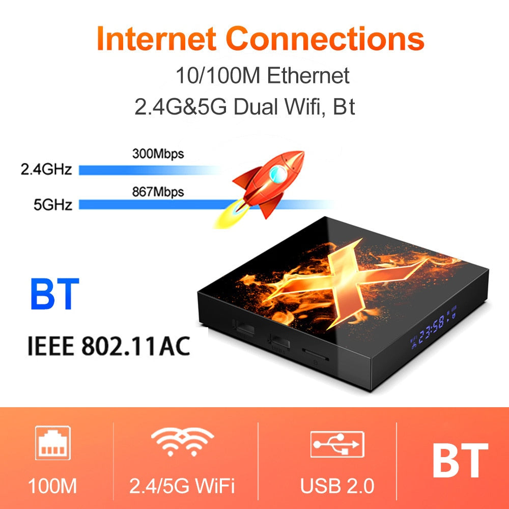 VONTAR X1 Smart TV Box 4GB RAM 32GB Android 10 4GB 64GB Support Dual Wifi Google Player Store Youtube TVBOX Set Top Box 2G 16G - Snapitonline