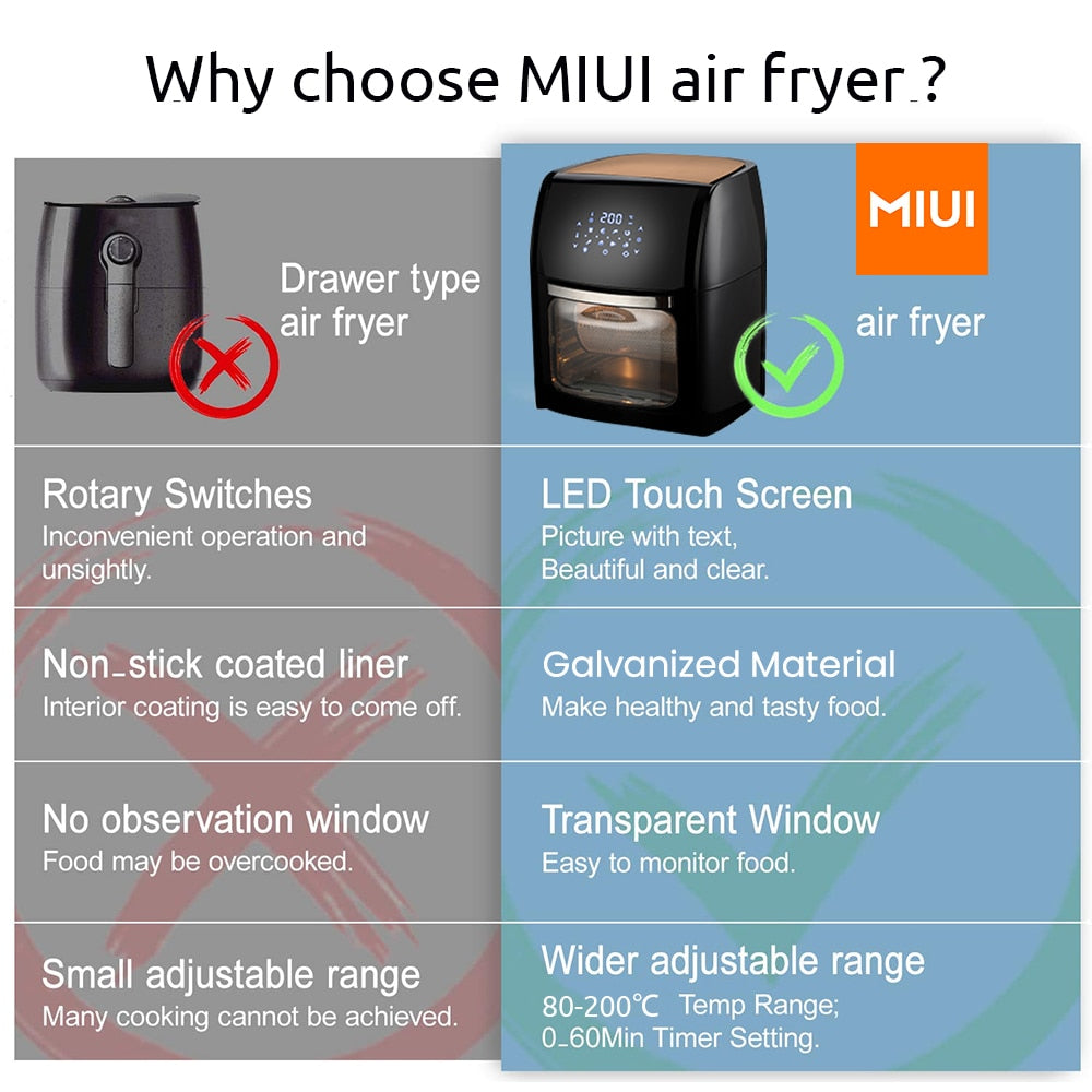 MIUI 10L/12.7QT Electric Air Fryer Oven MI-CYCLONE Rotisserie Dehydrator LED Large Capacity Chicken Frying Machine 5in1 - Snapitonline