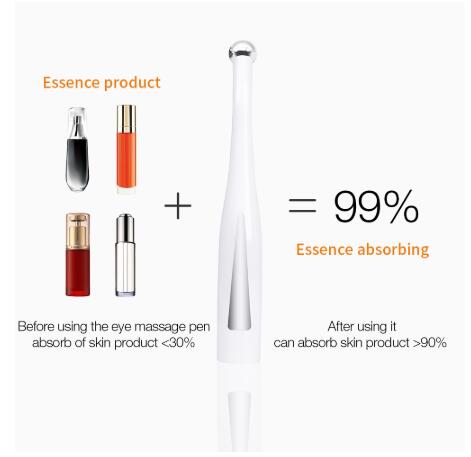 Negative ion introduction eye care instrument - Snapitonline
