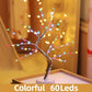 AIFENG rgb led  string lights room lights decor tree lamp string lights for bedroom twinkle lights room decor lights Snapitonline
