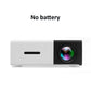 Mini Projector - Snapitonline