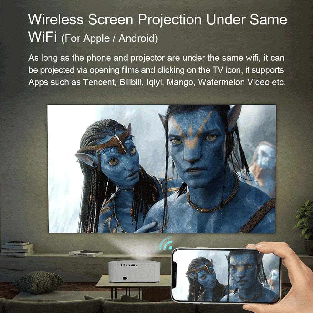 LED Projector HD Mini - Snapitonline