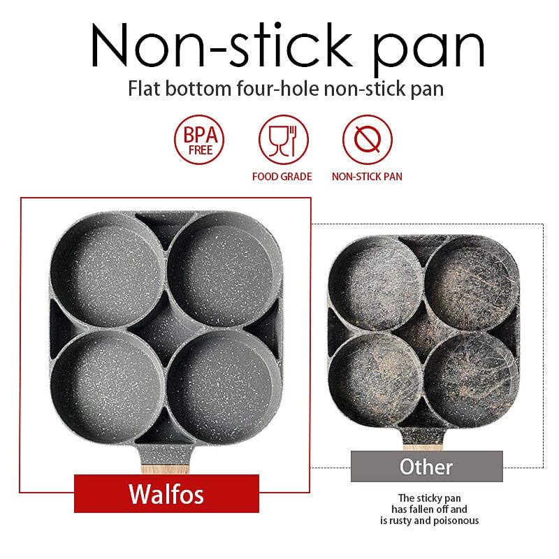 Non-Stick Cooking Pan - Snapitonline