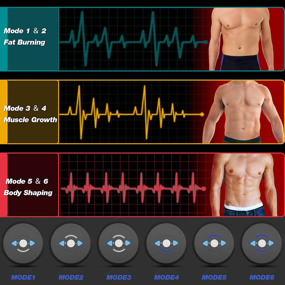EMS Trainer Muscle Stimulator Massage Abdominal Belt Electrostimulation Body Abdomen Trainer Toner Home Gym Fitness Equipment