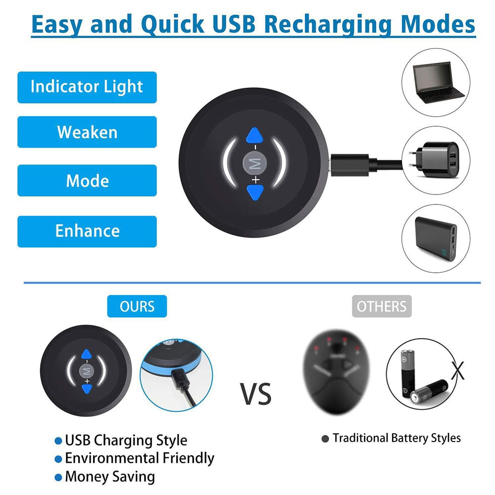 EMS Trainer Muscle Stimulator Massage Abdominal Belt Electrostimulation Body Abdomen Trainer Toner Home Gym Fitness Equipment