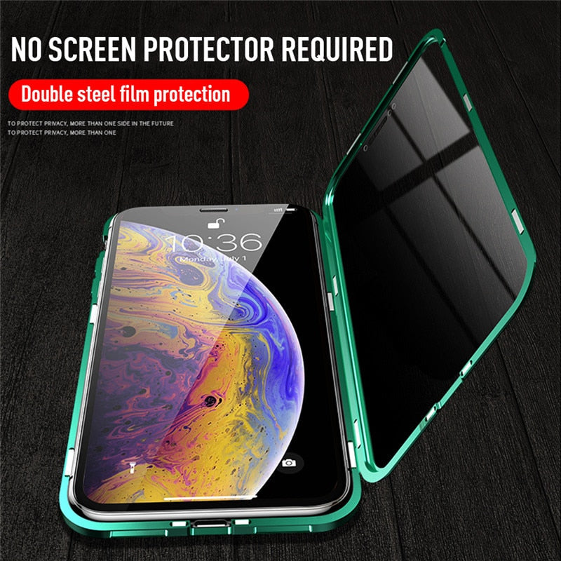 Iphone Privacy Case - Snapitonline