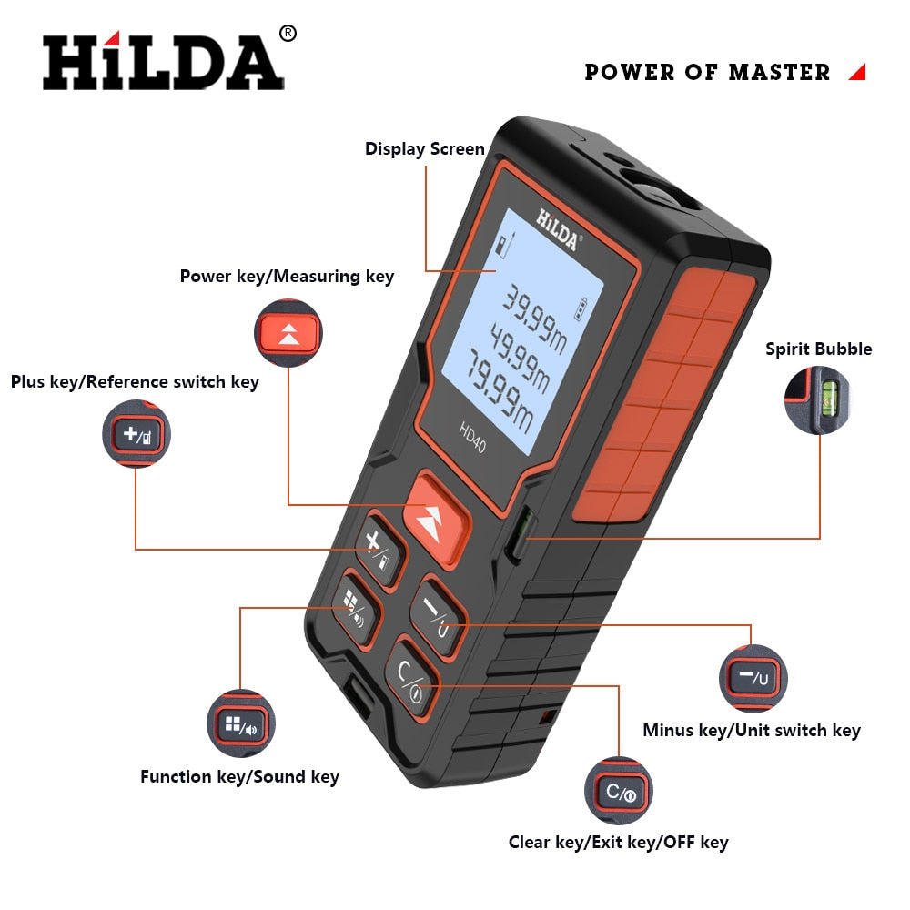 Laser Distance Measure - Snapitonline