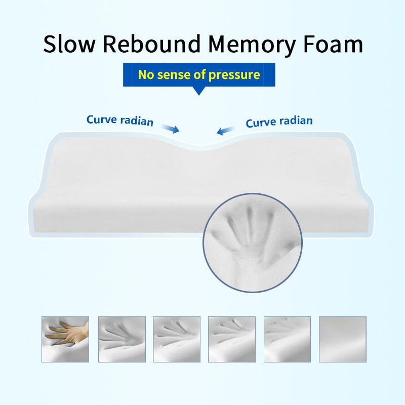 Memory Foam Bed Orthopedic Pillow - Snapitonline
