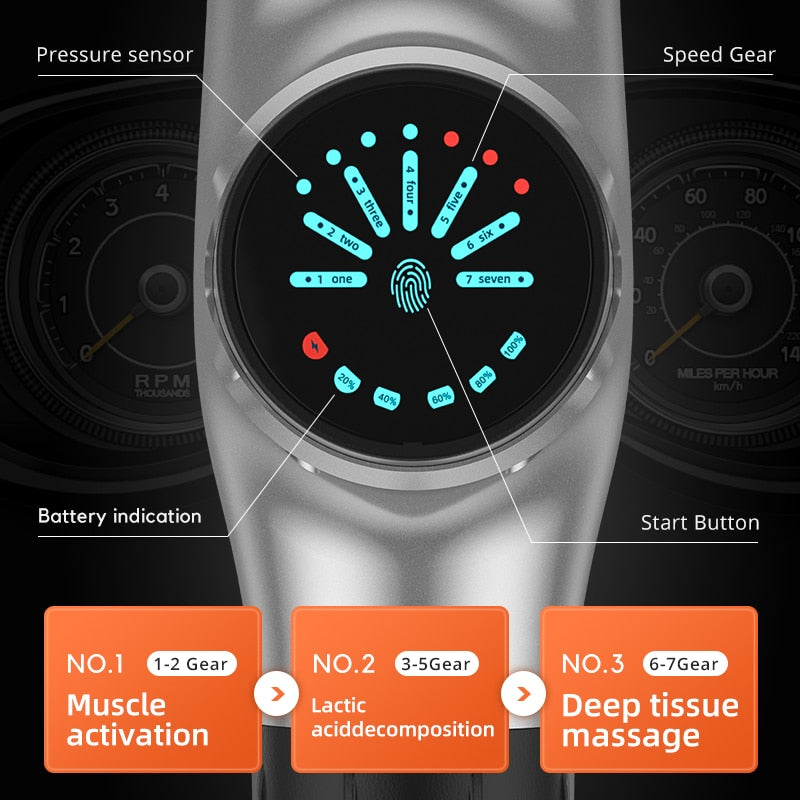 Tshine Massage Gun Electric Neck Massager Smart Hit Fascia Gun for Body Massage Relaxation Fitness Muscle Pain Relief - Snapitonline