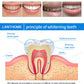 Teeth Whitening Pens - Snapitonline